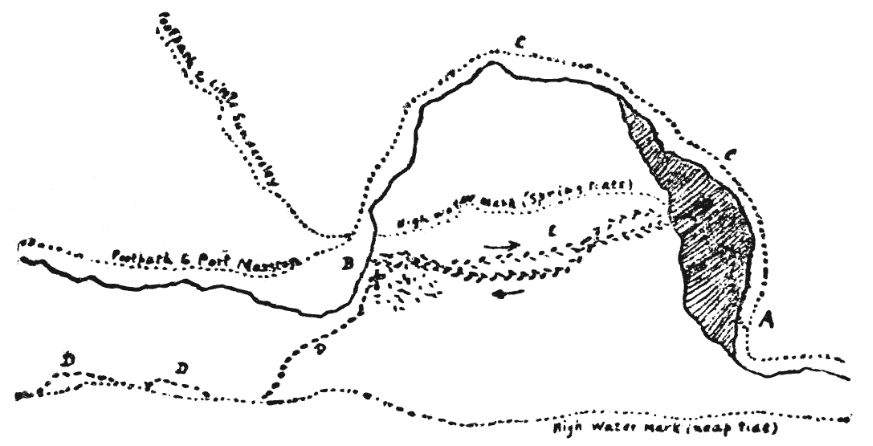 PLAN OF ST. BRIDGET'S BAY. PLAN OF ST. BRIDGET'S BAY.