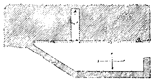 Fig 116.--Plan of forecourt, mastaba of Neferhotep.