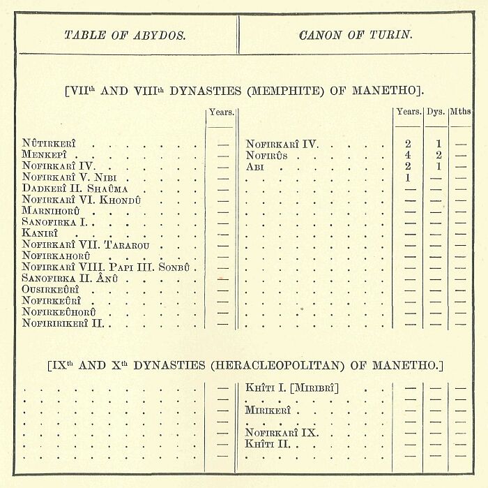 359.jpg Lists on the Monuments