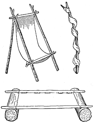 Camp-chair, biscuit-stick, and blanket camp-bed. Camp-chair, biscuit-stick, and blanket camp-bed.