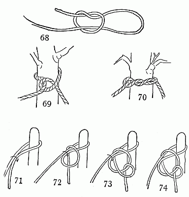 The halter, slip-knot, and hitching-tie. The halter, slip-knot, and hitching-tie.