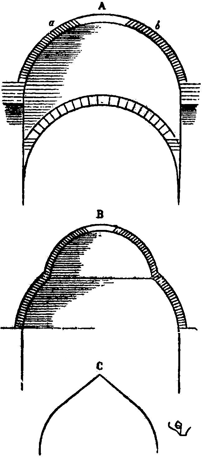Fig. 8. Fig. 8.