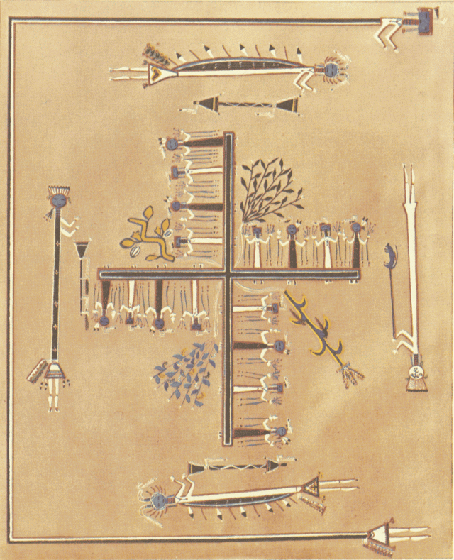 Shĭlhné'ohlĭ - Navaho Illustration: Shĭlhné'ohlĭ - Navaho