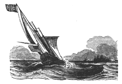 With dates again it would be fed Illustration 171