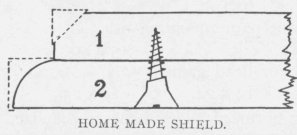 HOME MADE SHIELD.