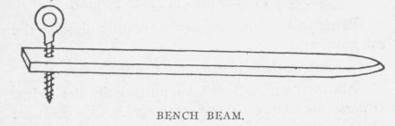BENCH BEAM.