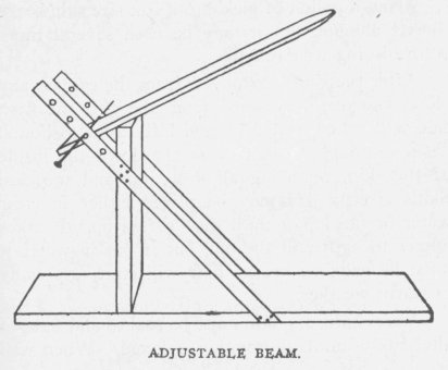 ADJUSTABLE BEAM.