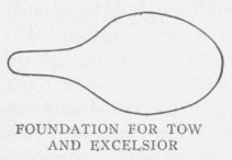 FOUNDATION FOR TOW AND EXCELSIOR