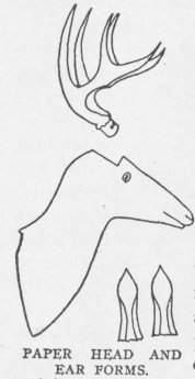 PAPER HEAD AND EAR FORMS.