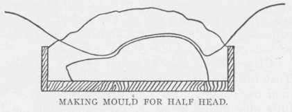 MAKING MOULD FOR HALF HEAD.