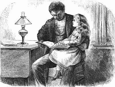 Teaching John to read Teaching John to read