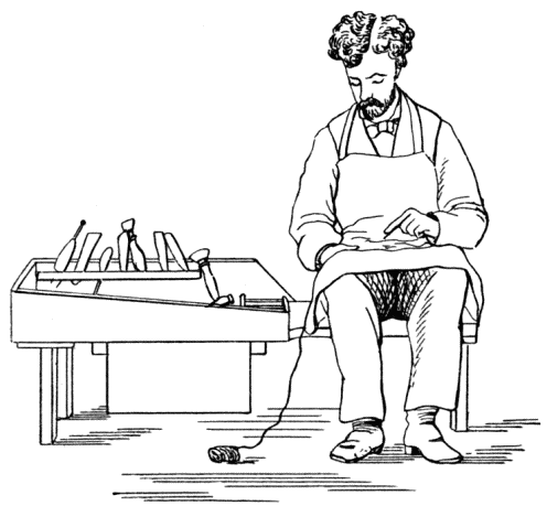 Rolling the thread Rolling the thread