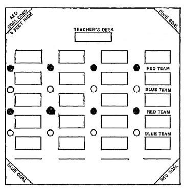 diagram: Balloon Goal