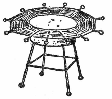 Fancy Table Fancy Table