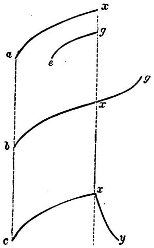 Fig. 45. Fig. 45.