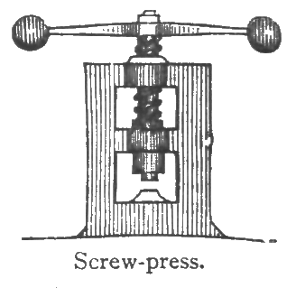 Screwpress. Screwpress.