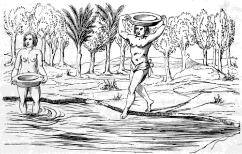 ANCIENT GOLD-WASHING AT ST. DOMINGO. (After an Old Engraving.) ANCIENT GOLD-WASHING AT ST. DOMINGO