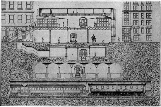 Cross section of underground infrastructure in New York