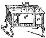 Fig. 5.—Cocina económica.