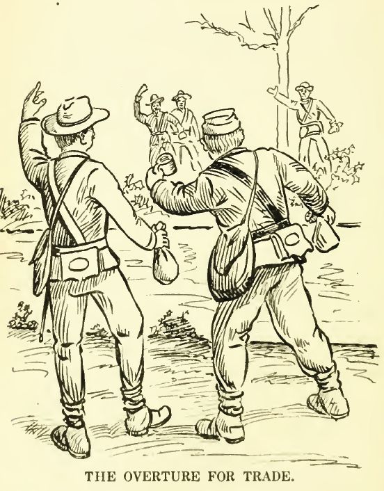 The Overture for Trade. 144