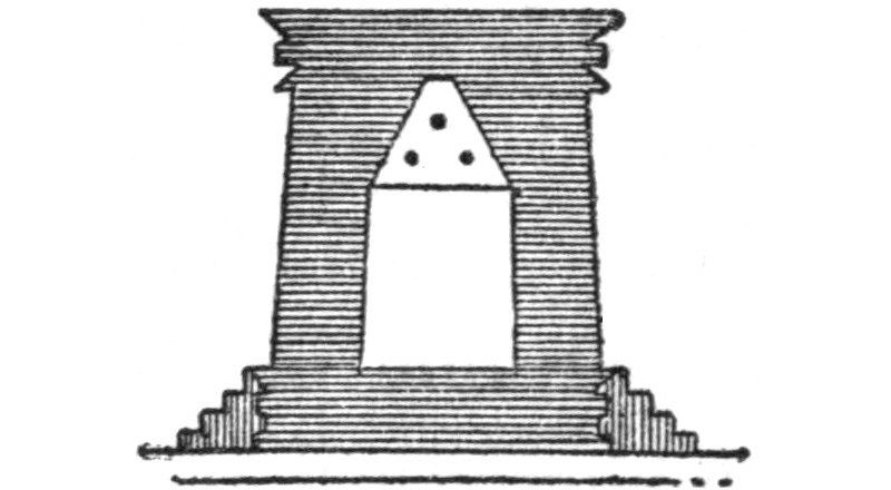 Patterns of semispheres 1 Patterns of semispheres 1