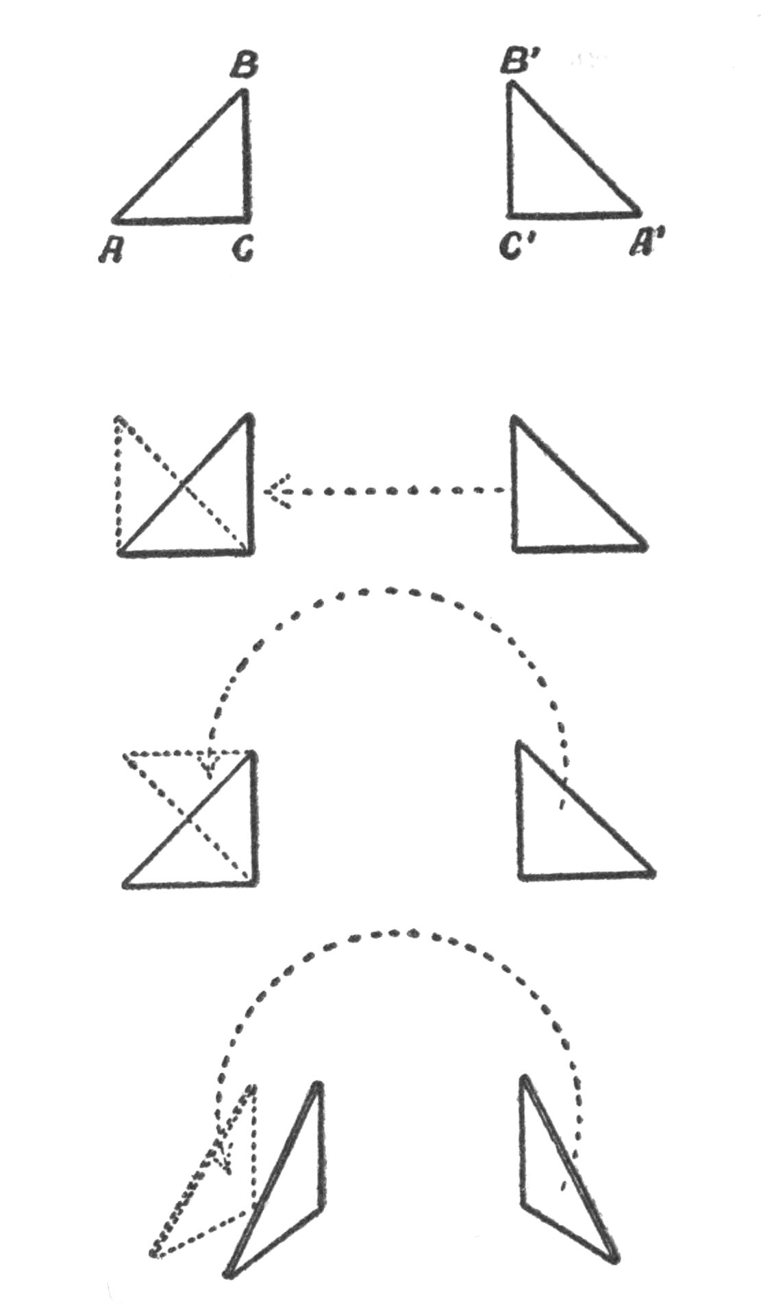 In space of two dimensions, we cannot bring two triangles shown in the image into the same position.